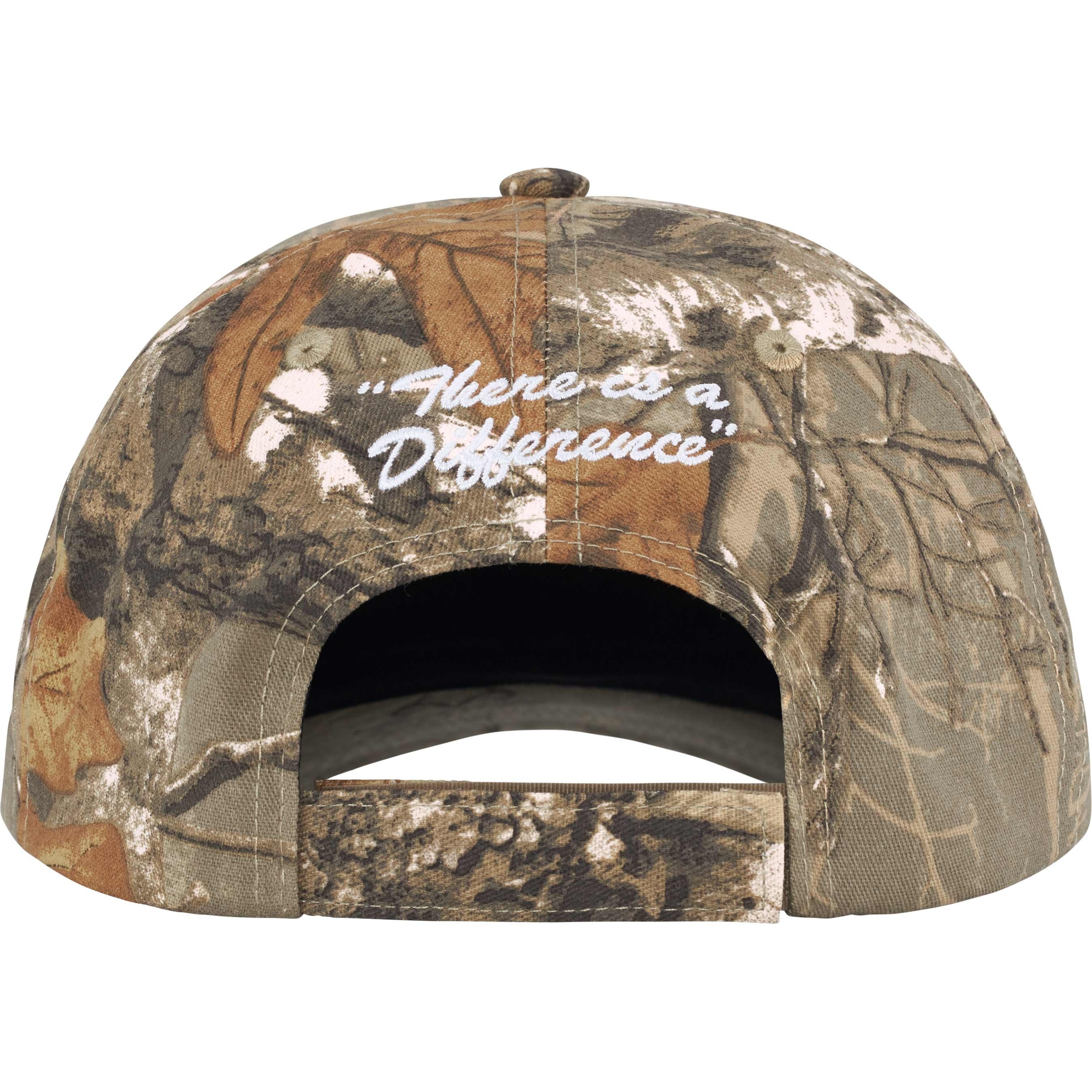 Difference 6-Panel view 9